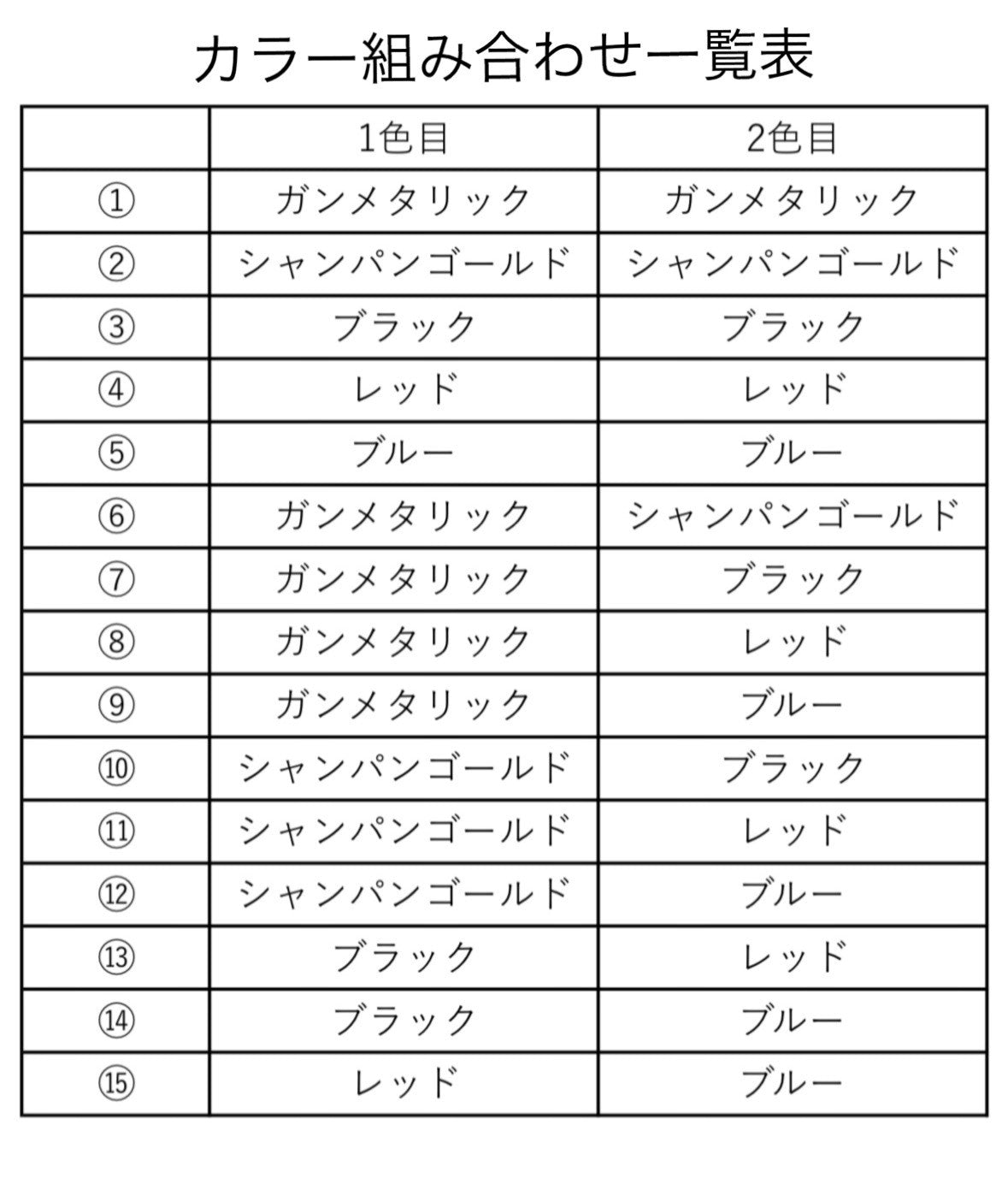 A7075  ダイス【2個セット】