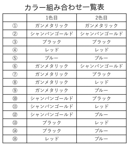 A7075  ダイス【2個セット】