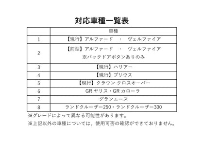 A5052 スマートキーケース（シャンパンゴールド）