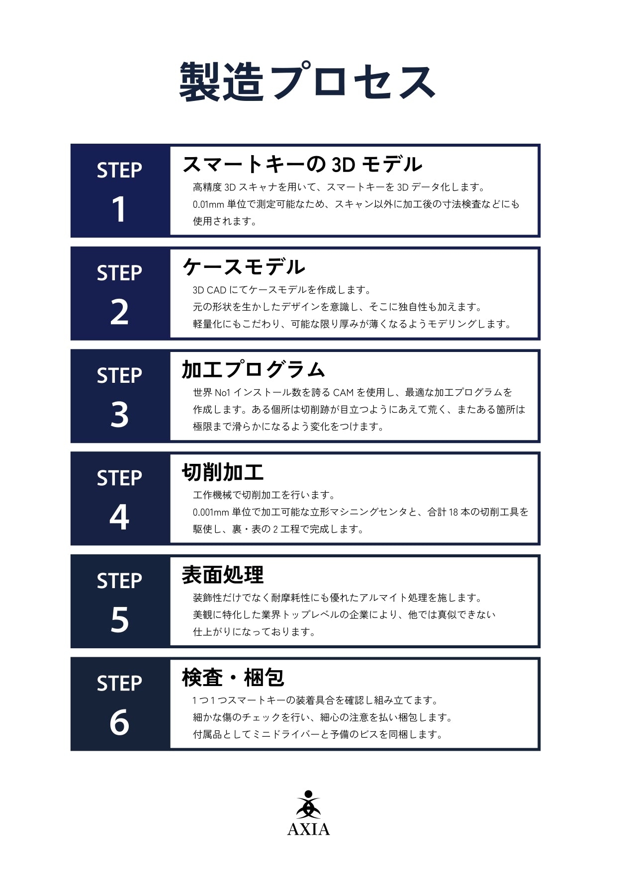 A5052 スマートキーケース（シャンパンゴールド）